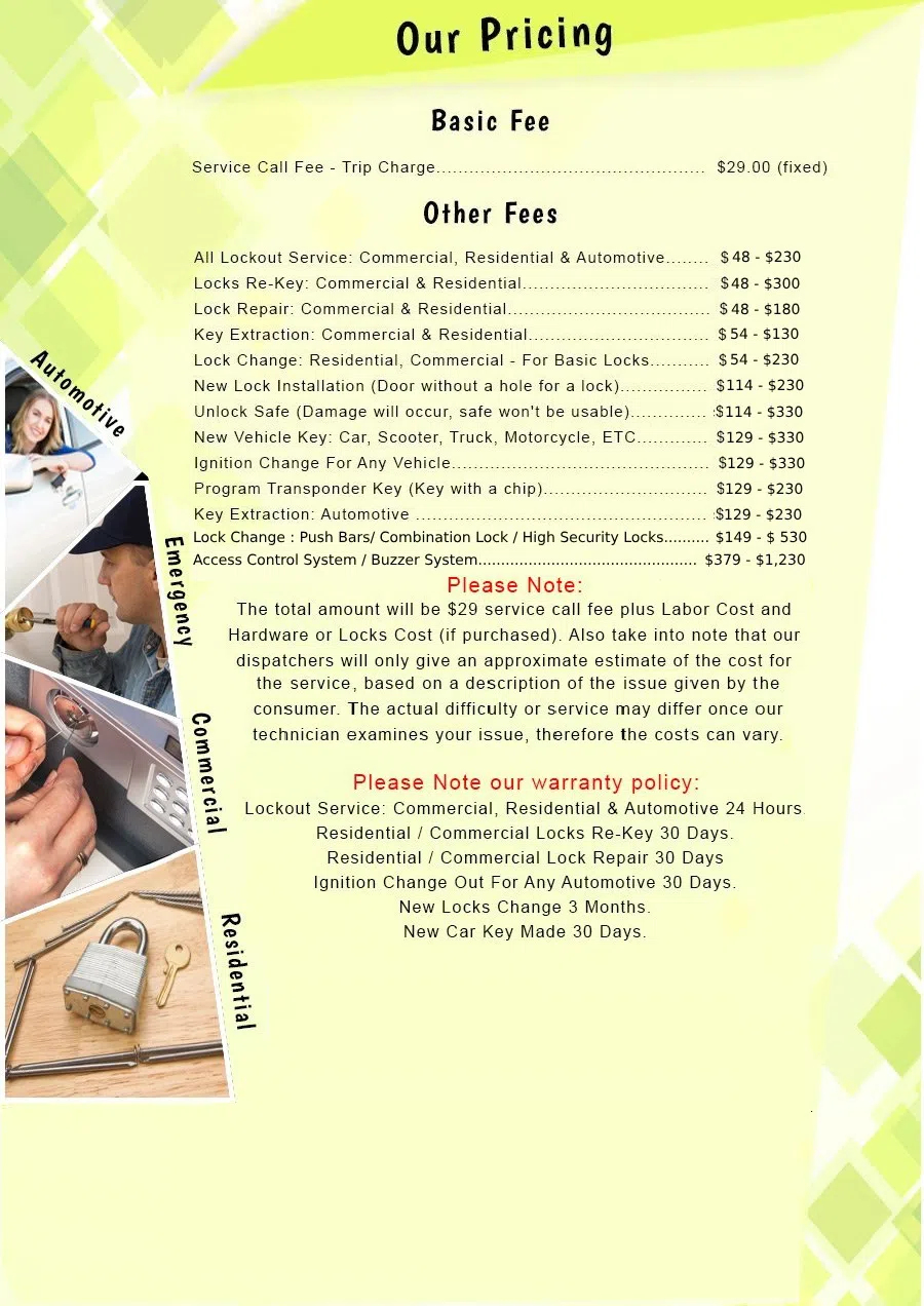 A2Z Lockmsith Service Miami, FL  866-477-8404